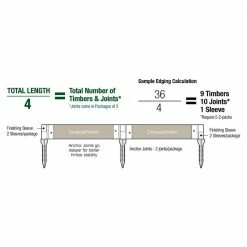 Frame It All 1 in. Profile Tool-Free Classic Sienna 16 ft. Curved Landscape Edging Kit -Sunnydaze Decor Sales brown frame it all brick edging 300001035 66 1000