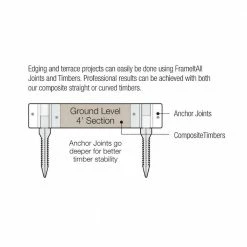 Frame It All 1 in. Profile Tool-Free Classic Sienna 16 ft. Curved Playground Border -Sunnydaze Decor Sales classic sienna frame it all raised planter boxes 300001751 fa 1000