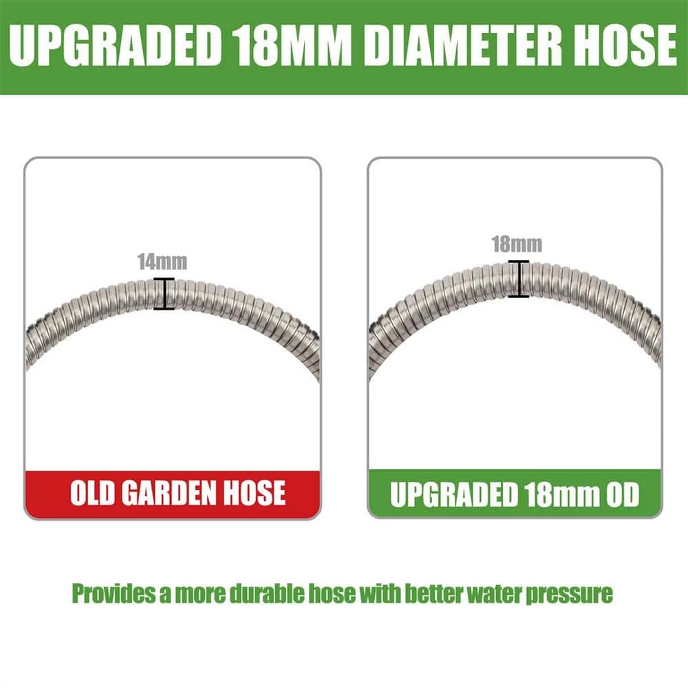 Dyiom 18 mm Dia x 4 ft. 304 Stainless Steel Heavy-Duty Short Water Hose for Outdoor with Female to Male Brass Connector 3 Dyiom 18 mm Dia x 4 ft. 304 Stainless Steel Heavy-Duty Short Water Hose for Outdoor with Female to Male Brass Connector - Image 3