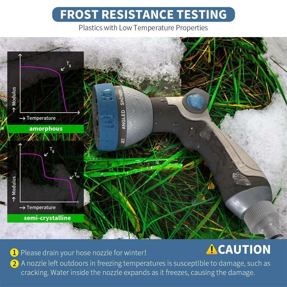 Dyiom 8-Pattern Gray Thumb Control Metal Garden Hose Sprayer Nozzle 5 Dyiom 8-Pattern Gray Thumb Control Metal Garden Hose Sprayer Nozzle - Image 5