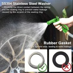 Dyiom High Pressure Trigger Adjustable Water Nozzle Sprayer with Threaded Front, Silver (2-Pack) -Sunnydaze Decor Sales dyiom nozzles wands b09t98j5th 1f 1000