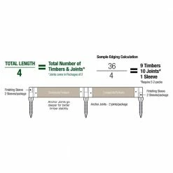 Frame It All 1 in. Series 16 ft. Uptown Brown Composite Curved Landscape Edging Kit 11 Frame It All 1 in. Series 16 ft. Uptown Brown Composite Curved Landscape Edging Kit -Sunnydaze Decor Sales uptown brown frame it all wood edging 300001800 1d 1000