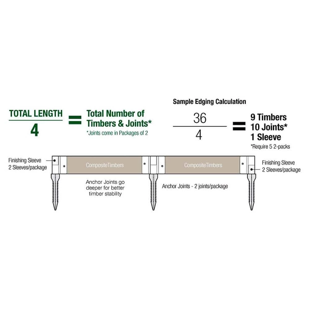 Frame It All 1 in. Series 16 ft. Weathered Wood Composite Straight Landscape Edging Kit 6 Frame It All 1 in. Series 16 ft. Weathered Wood Composite Straight Landscape Edging Kit - Image 6